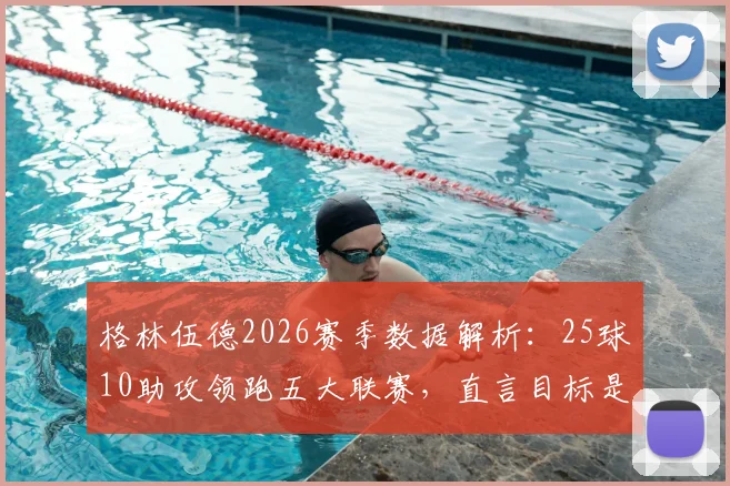 格林伍德2026赛季数据解析：25球10助攻领跑五大联赛，直言目标是拿下法甲金靴